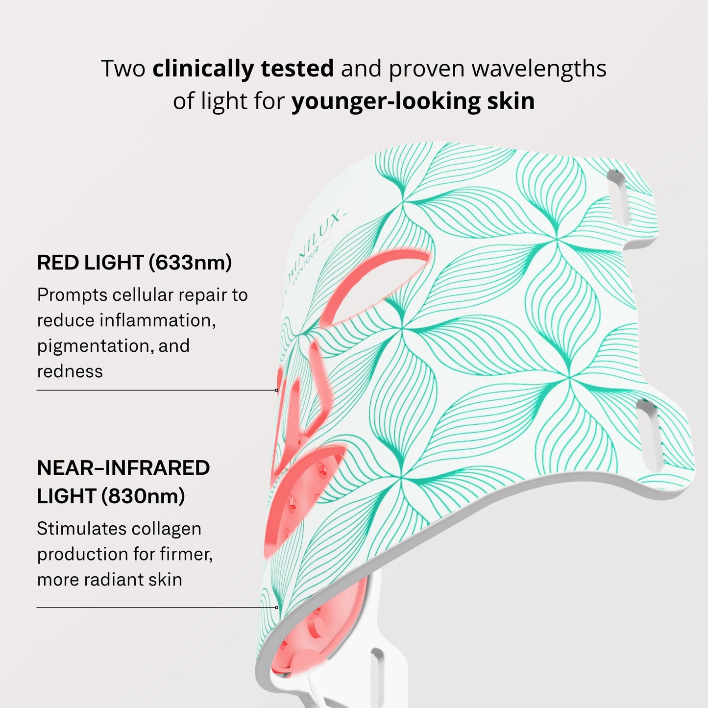 Omnilux Contour LED Mask