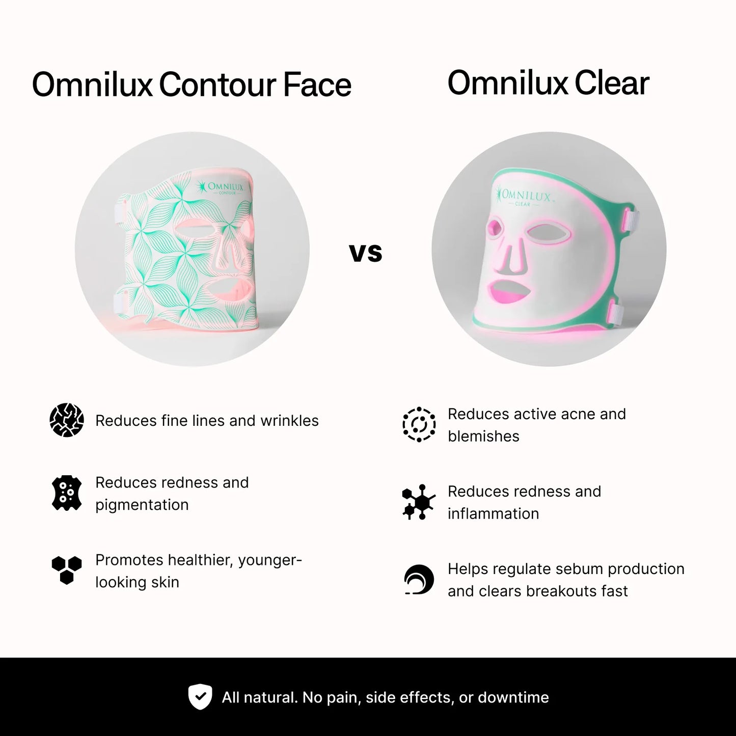 Omnilux Contour LED Mask