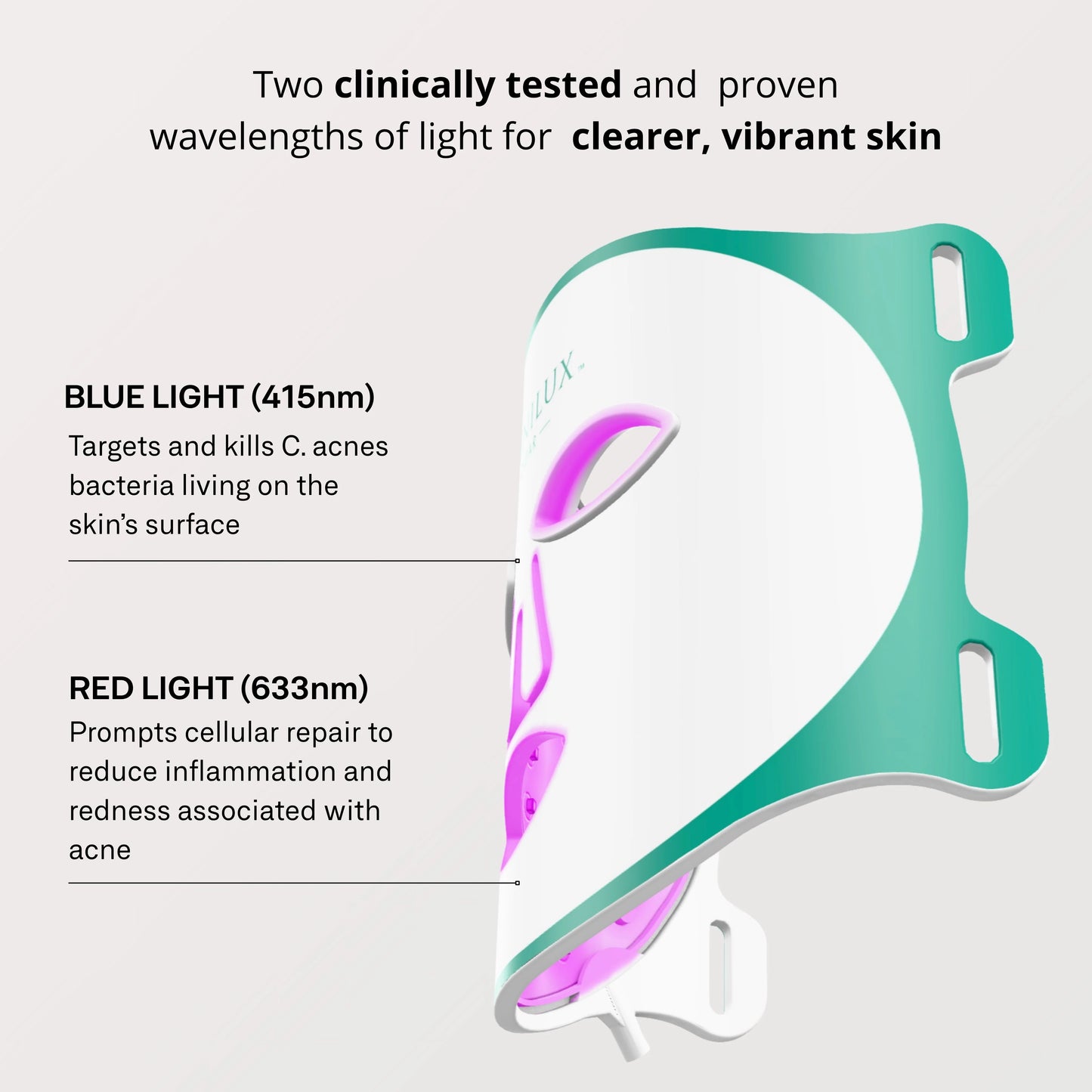 Omnilux Clear LED Mask
